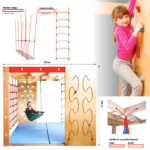 Sensorimotor, and Ideomotor Structures